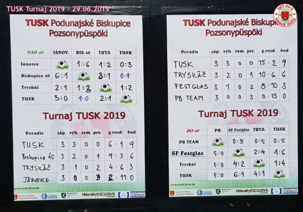 TUSK turnaj 2019_9